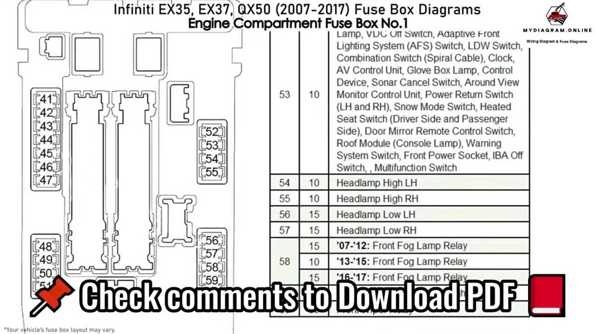 2017 infiniti qx30 fuse box diagram