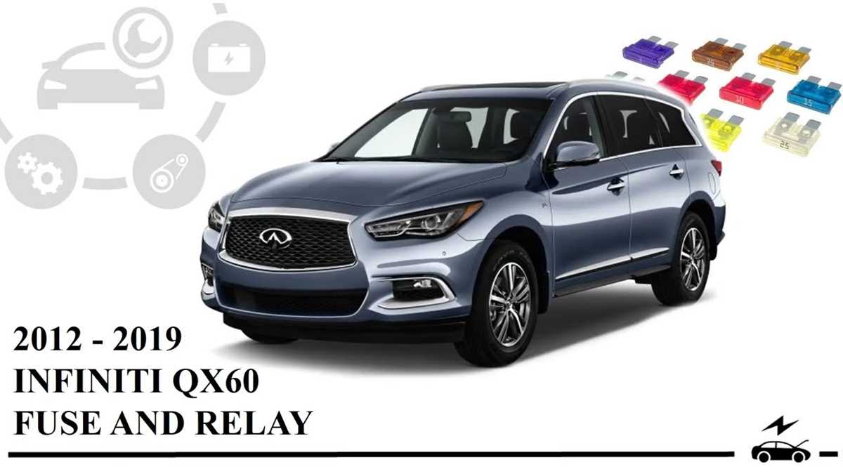 2017 infiniti qx60 fuse box diagram
