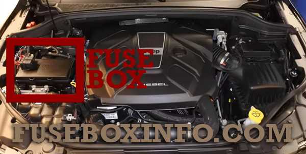 2017 jeep cherokee fuse box diagram