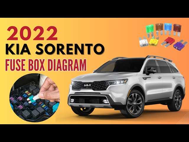 2017 kia sorento fuse diagram