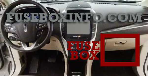 2017 lincoln mkc fuse box diagram