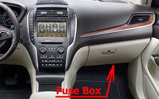 2017 lincoln mkc fuse box diagram