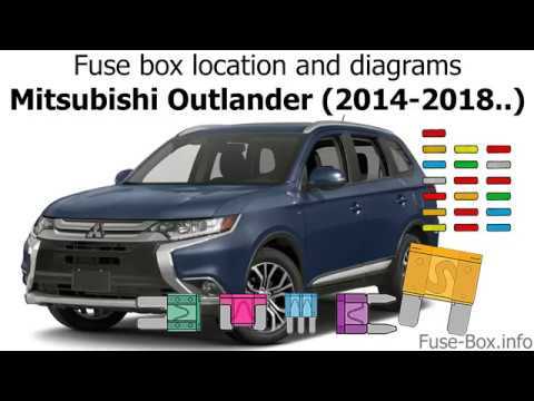 2017 mitsubishi outlander fuse box diagram