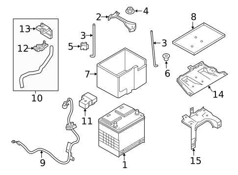 2017 nissan murano fuse diagram