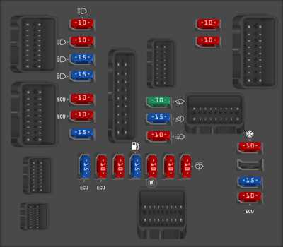 2017 nissan pathfinder fuse diagram 2017 nissan pathfinder fuse diagram