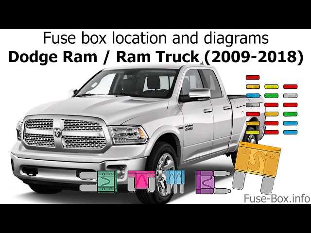 2017 ram 2500 fuse box diagram