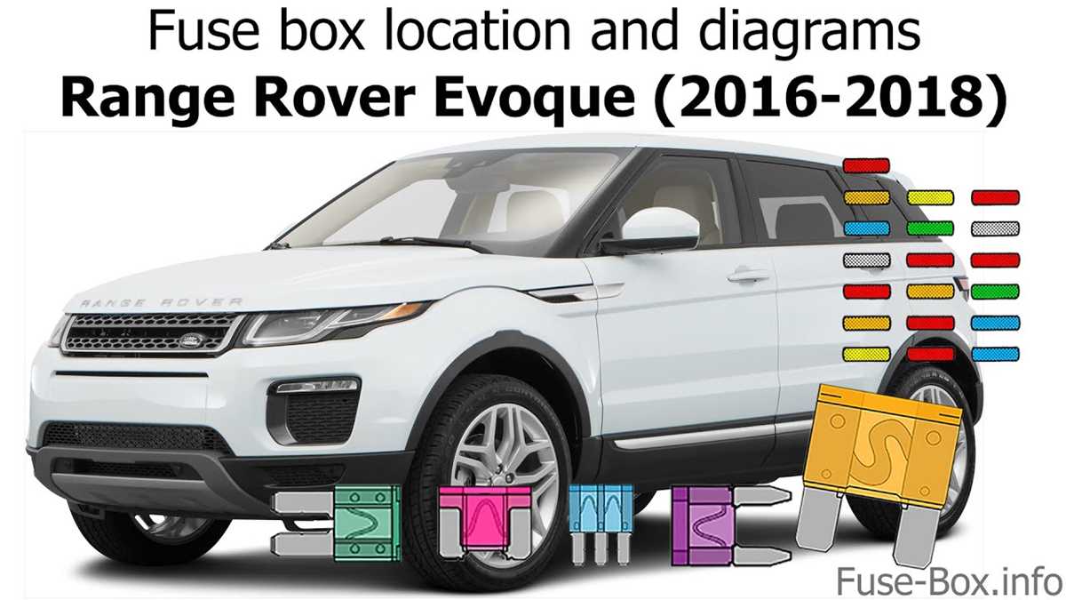 2017 range rover evoque fuse box diagram