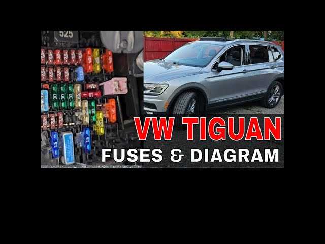 2017 tiguan fuse box diagram