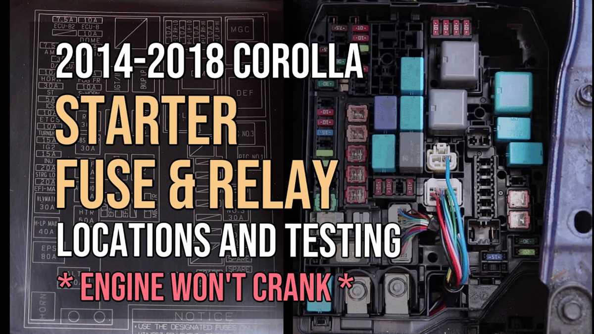 2017 toyota corolla im fuse box diagram