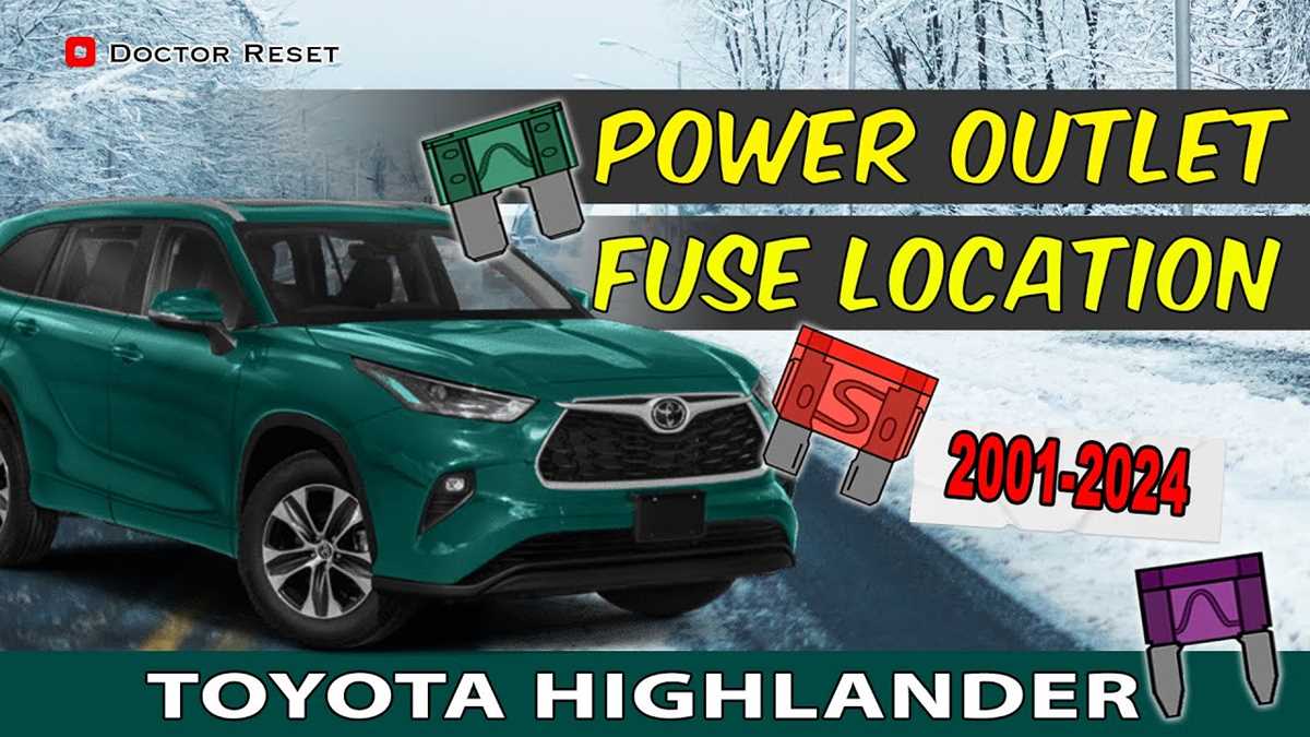 2017 toyota highlander fuse box diagram