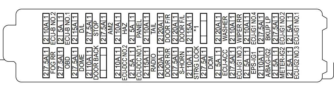 2017 toyota highlander fuse box diagram