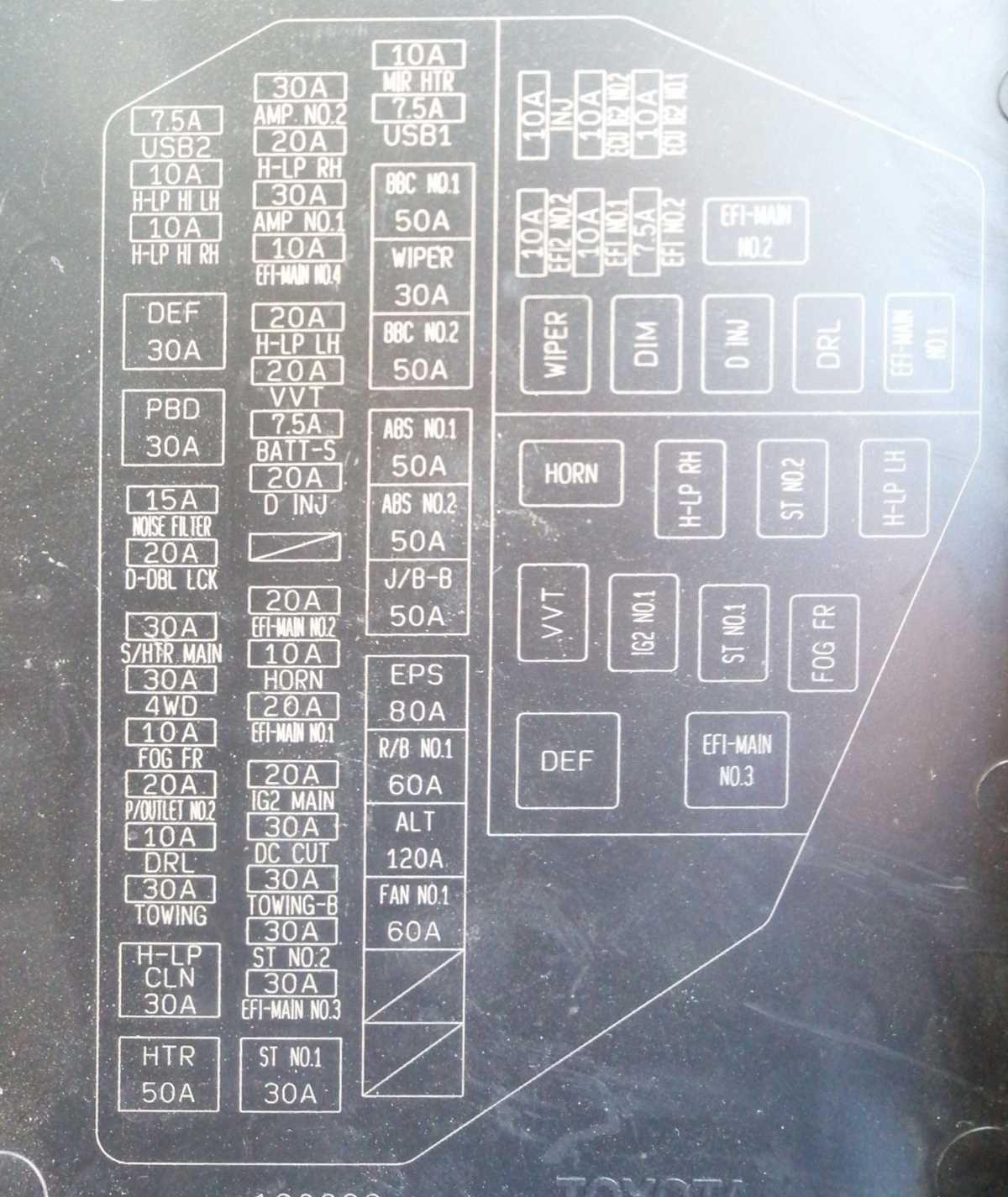 2017 toyota rav4 fuse box diagram