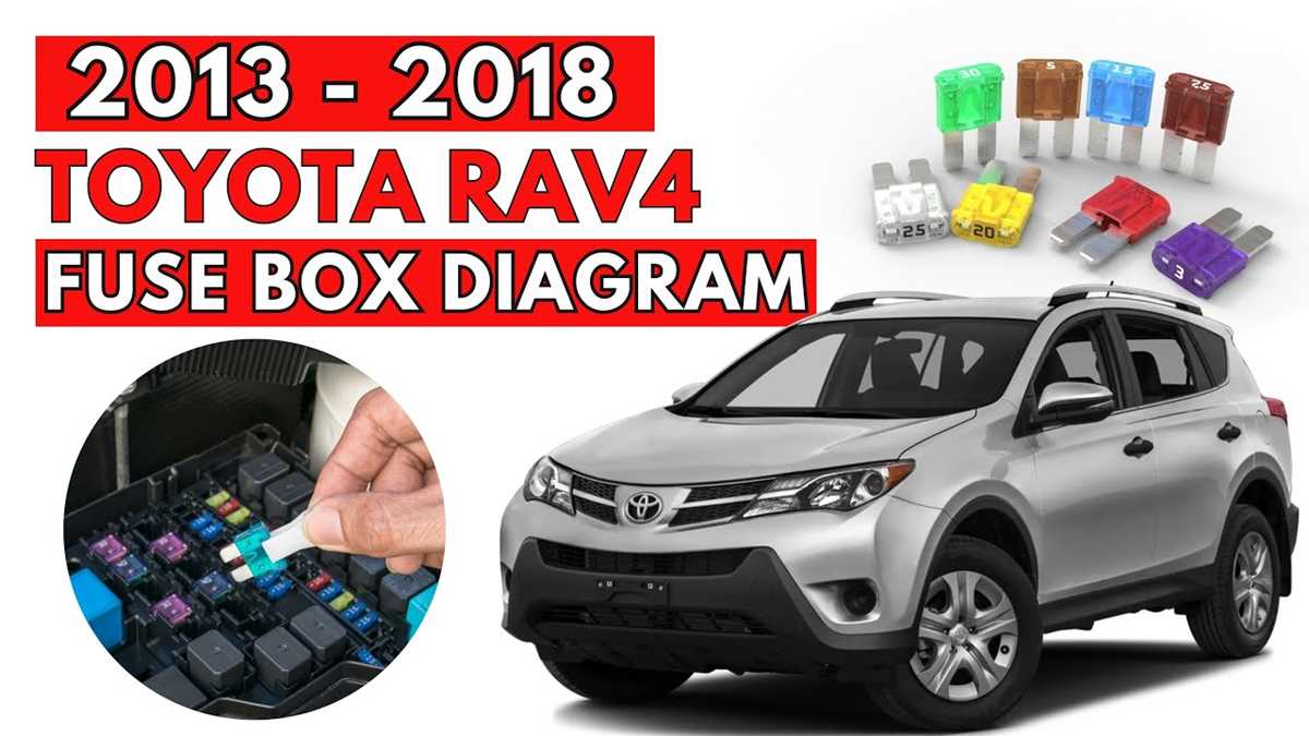 2017 toyota rav4 fuse box diagram