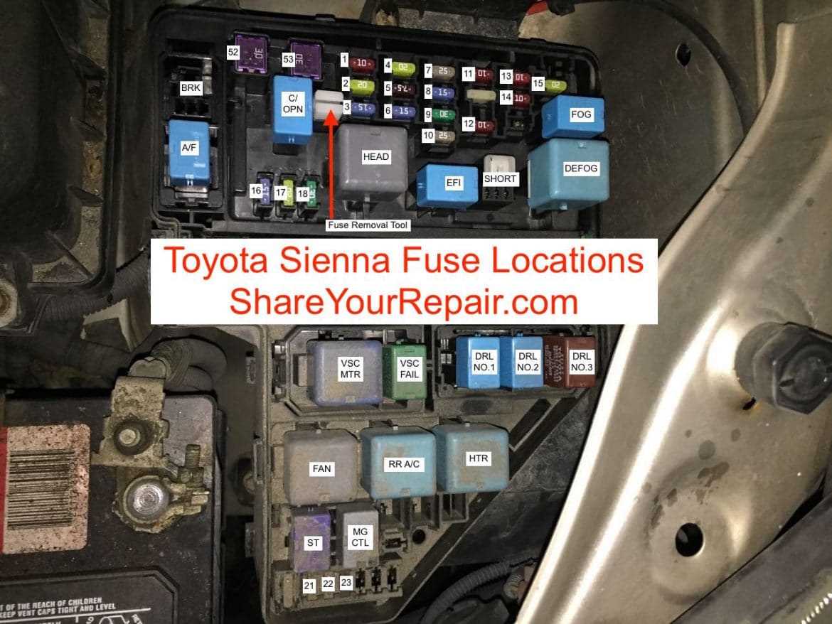2017 toyota sienna fuse box diagram
