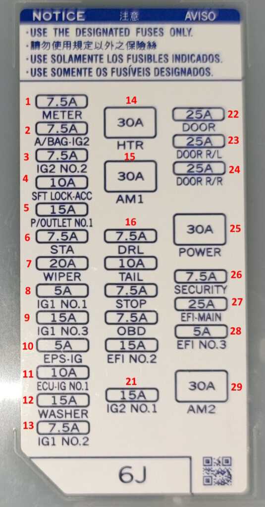 2017 toyota sienna fuse diagram