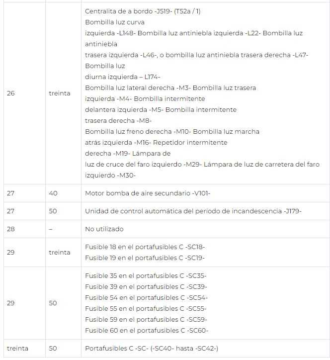 2017 vw caddy fuse box diagram