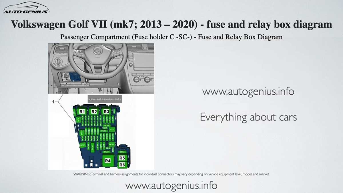 2017 vw gti fuse box diagram