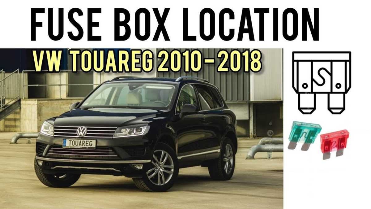 2017 vw touareg fuse box diagram