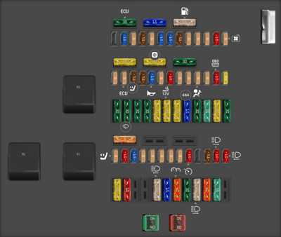 2018 audi a5 fuse box diagram