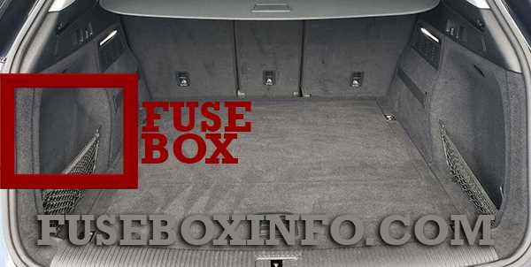 2018 audi q5 fuse box diagram