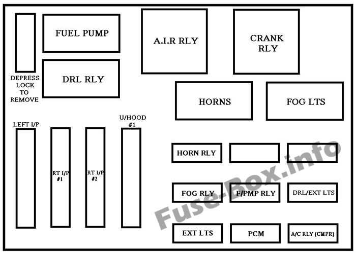 2018 chevy impala fuse box diagram 2018 chevy impala fuse box diagram