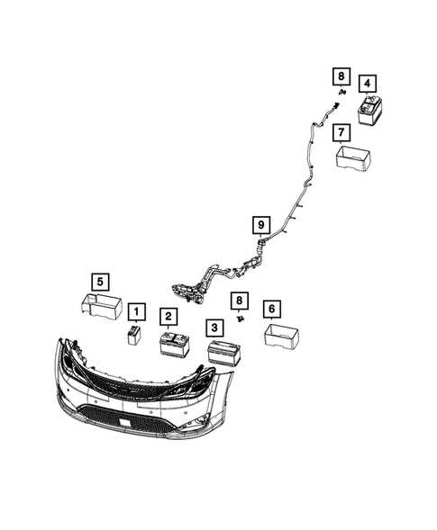 2018 chrysler pacifica fuse diagram