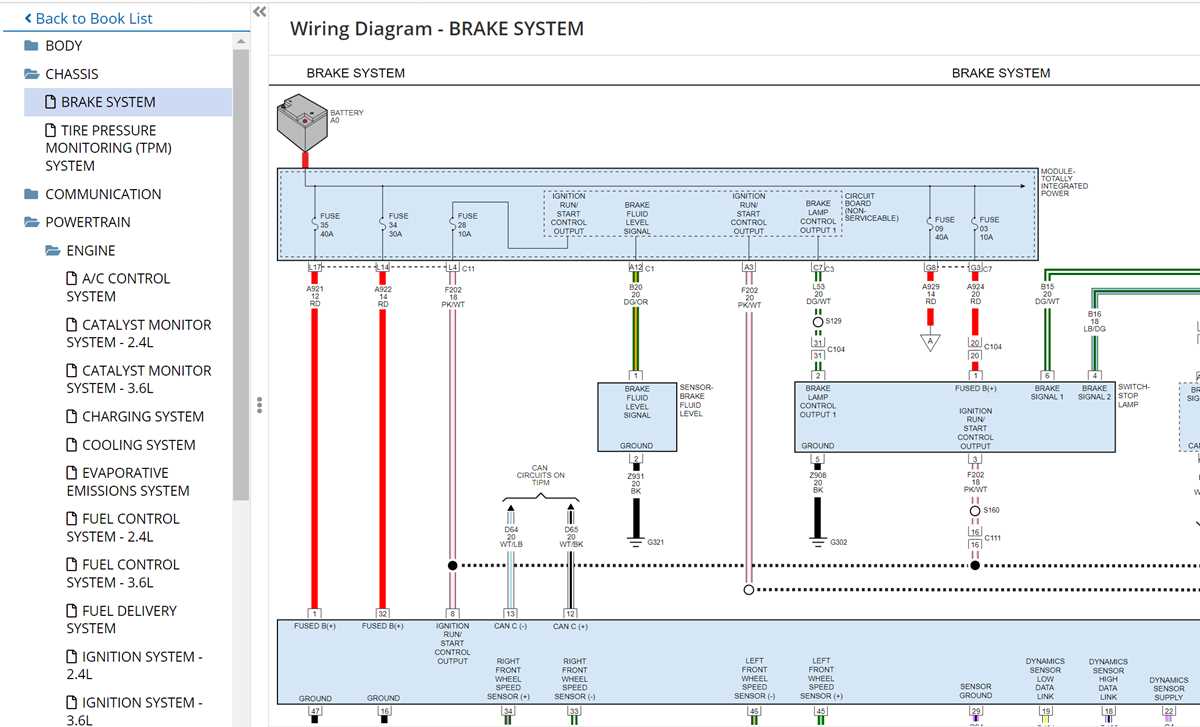 2018 chrysler pacifica fuse diagram