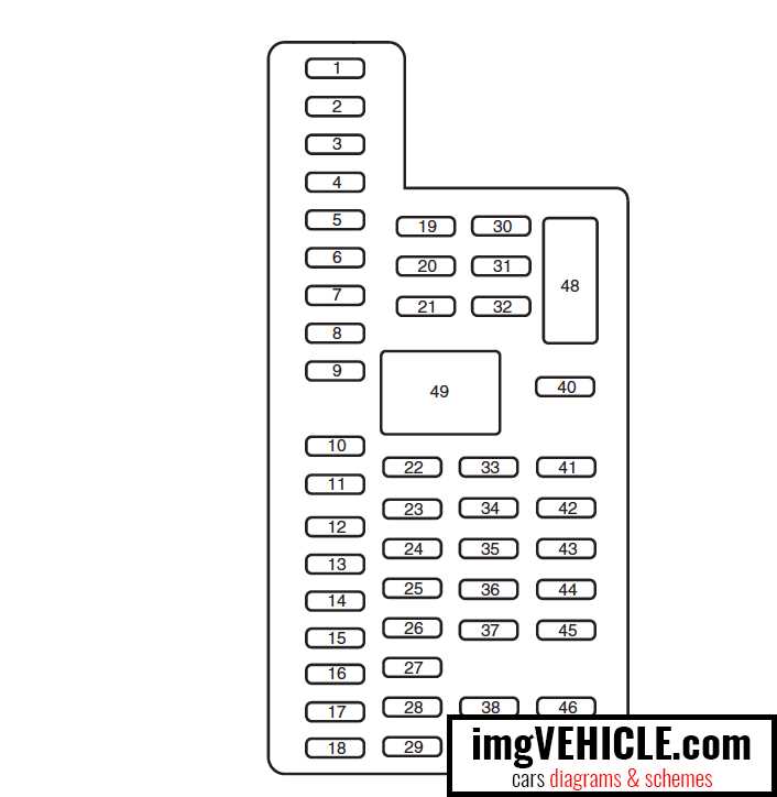 2018 ford explorer fuse box diagram