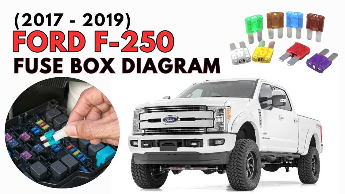 2018 ford f 250 fuse box diagram