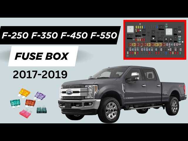2018 ford f250 fuse box diagram