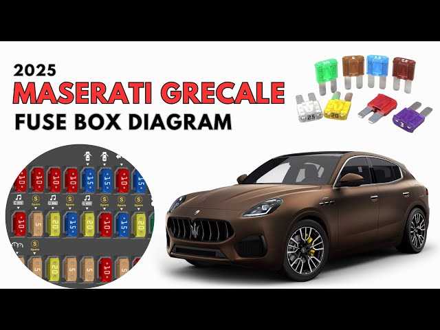 2018 maserati levante fuse box diagram
