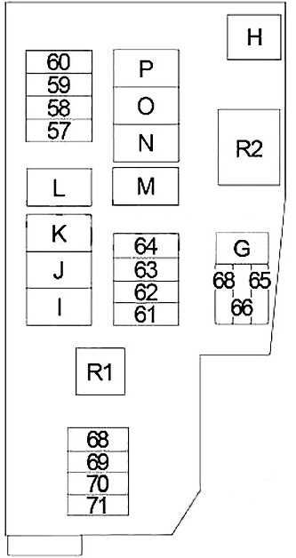 2018 nissan pathfinder fuse box diagram