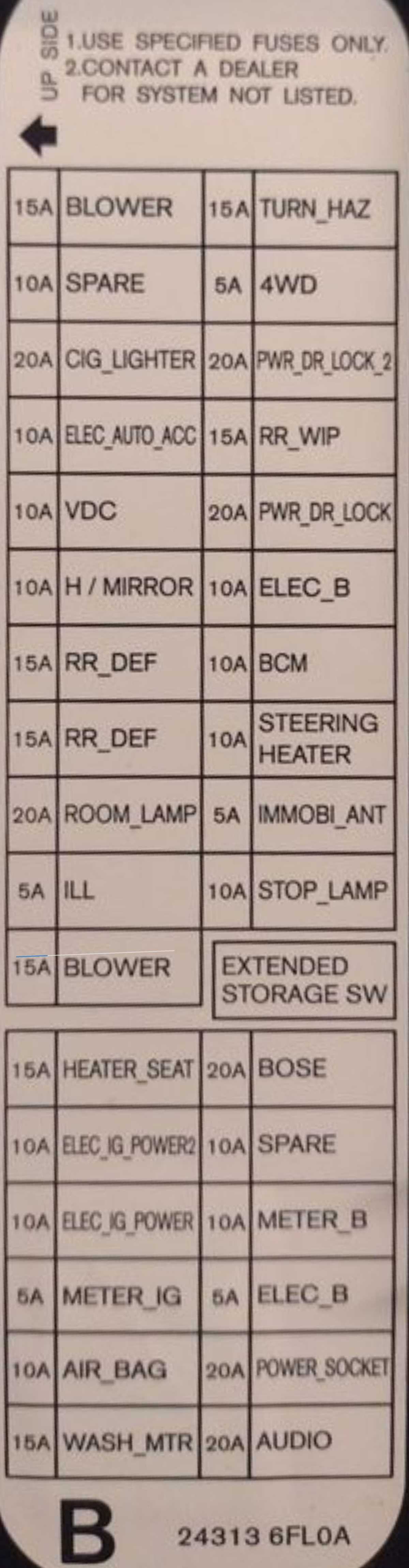 2018 nissan rogue sport fuse box diagram