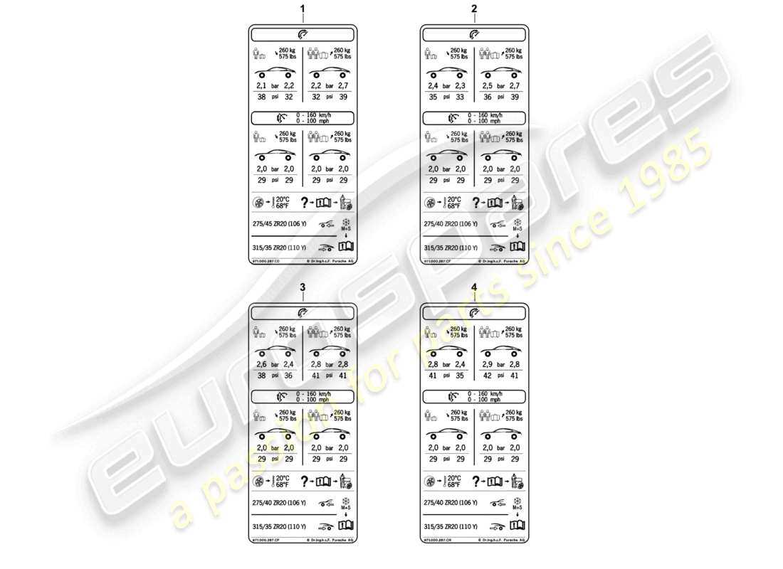 2018 porsche panamera fuse box diagram