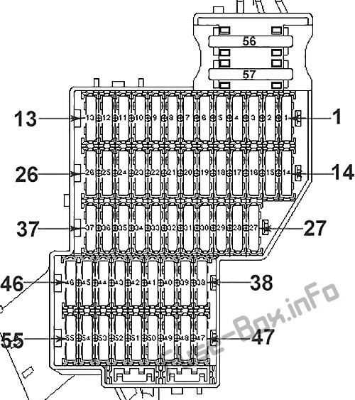2018 porsche panamera fuse box diagram