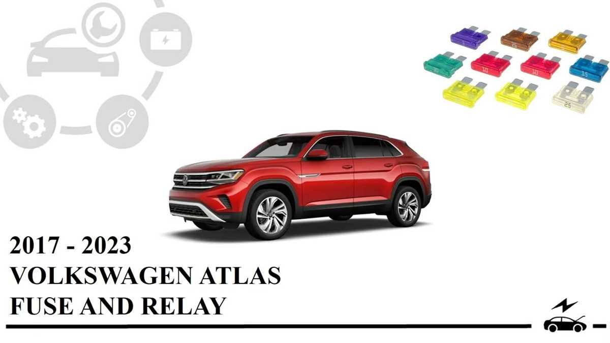 2018 volkswagen atlas fuse box diagram