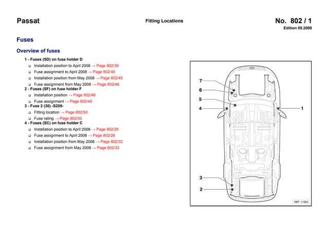 2018 vw passat fuse diagram