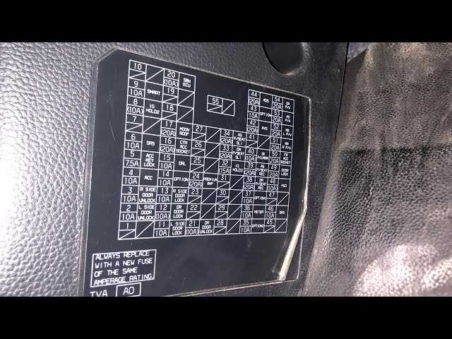 2018 accord fuse diagram