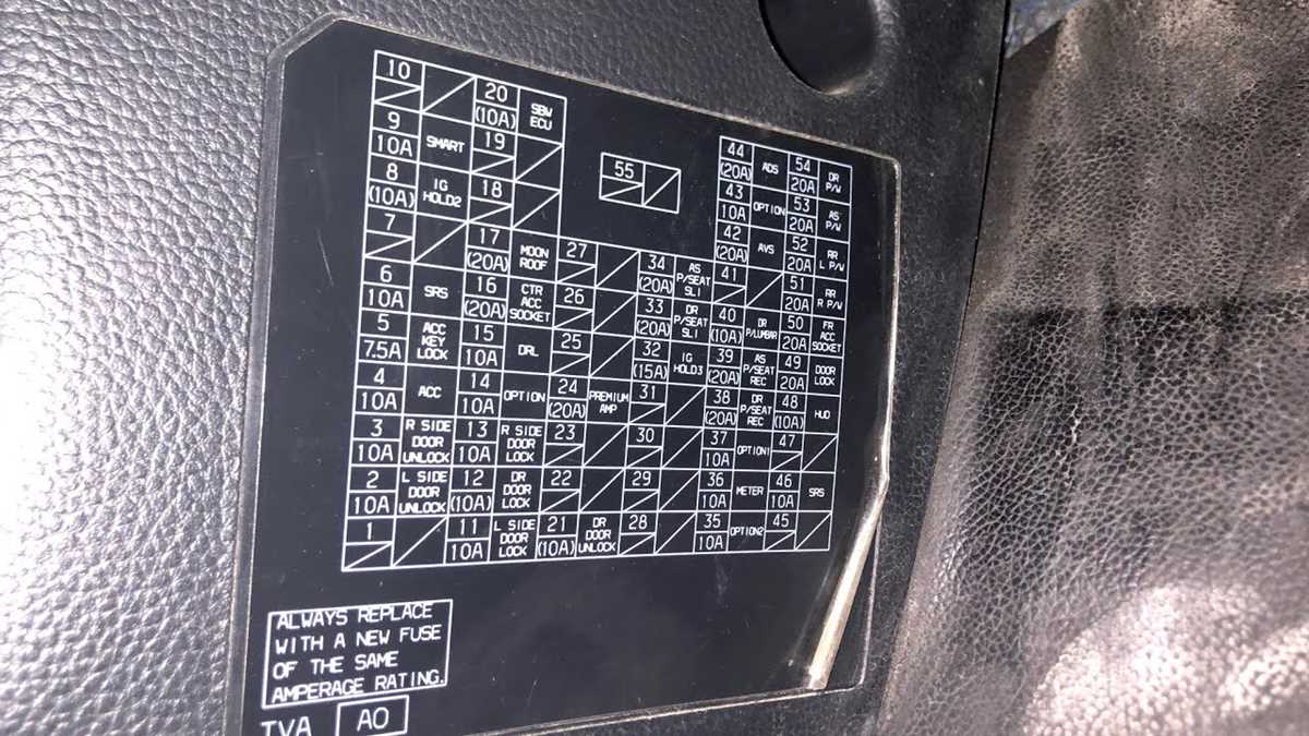 2018 accord fuse diagram