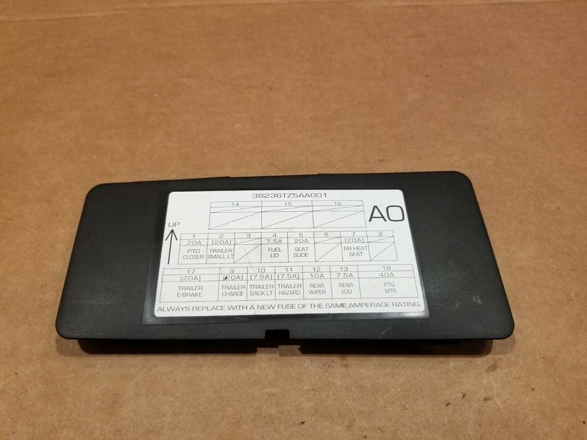 2018 acura rdx fuse box diagram