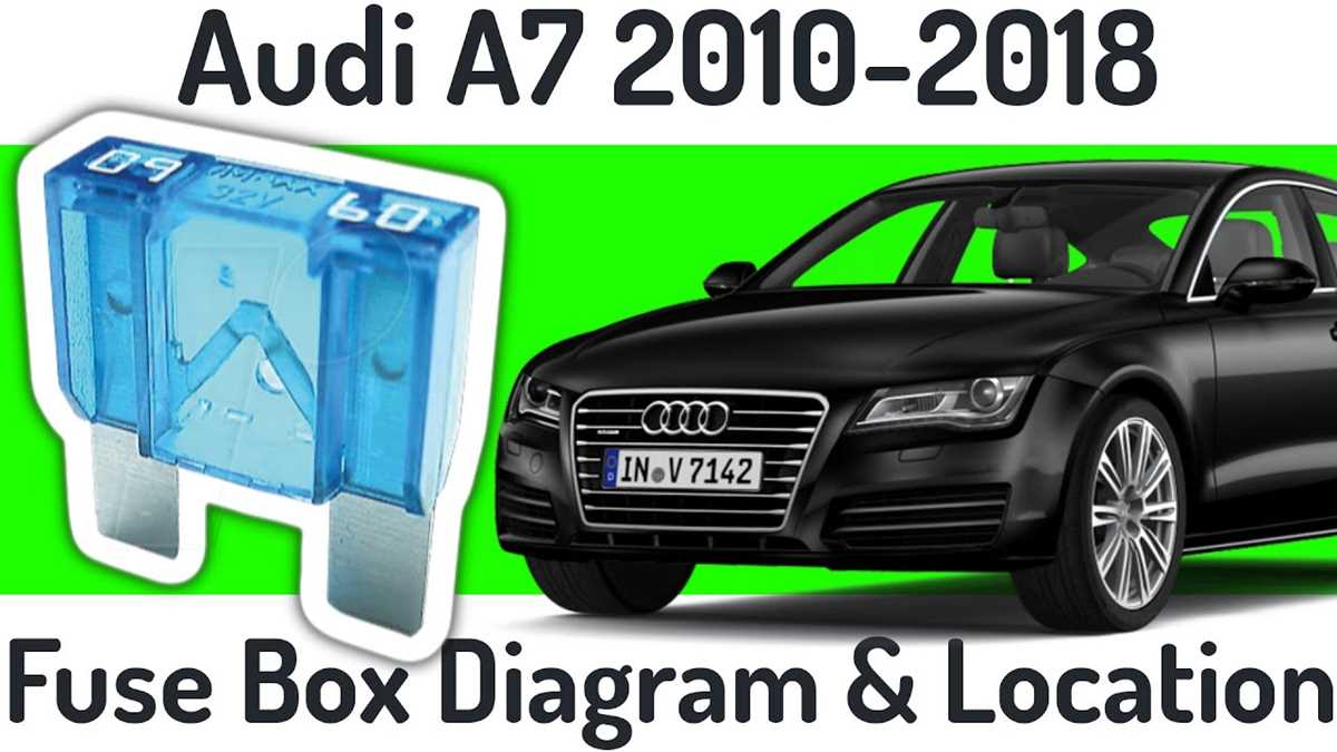 2018 audi a5 fuse box diagram