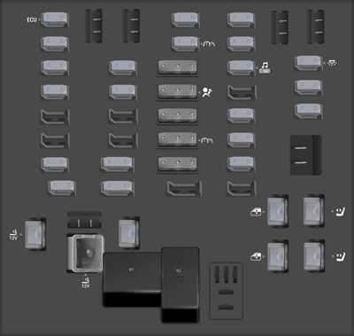2018 chevy colorado fuse box diagram