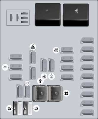 2018 chevy impala fuse box diagram 2018 chevy impala fuse box diagram