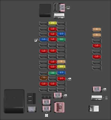 2018 chevy traverse fuse box diagram