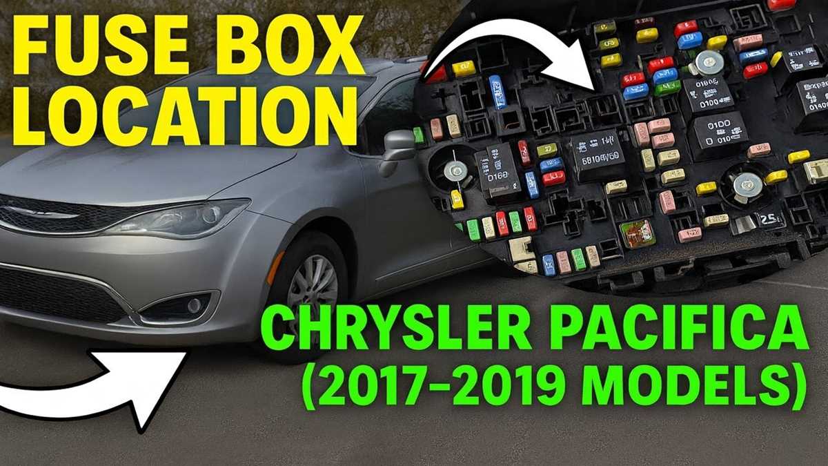 2018 chrysler pacifica fuse box diagram 2018 chrysler pacifica fuse box diagram