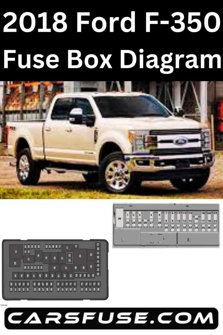2018 ford f 250 fuse box diagram