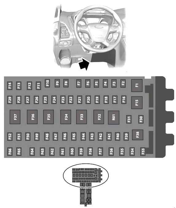 2018 ford transit 250 fuse box diagram
