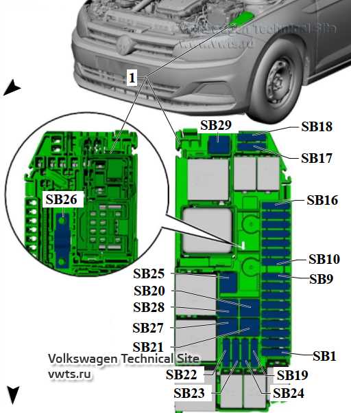 2018 fuse box diagram