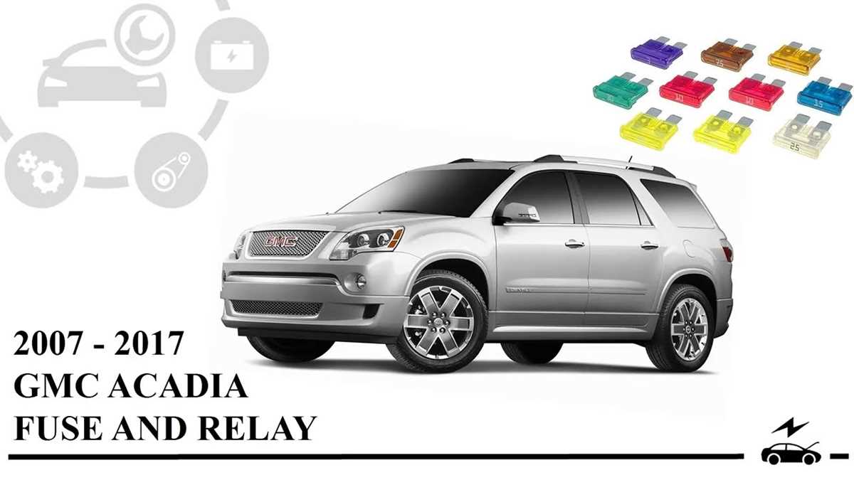 2018 gmc acadia fuse box diagram