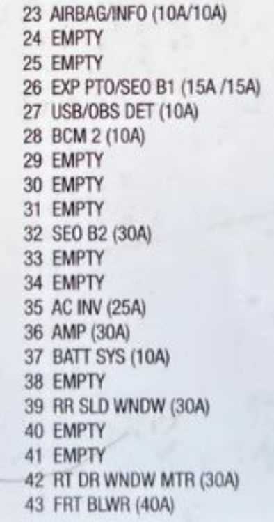 2018 gmc sierra 1500 fuse box diagram